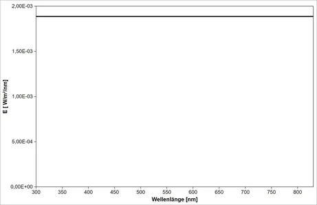 Standard illuminant E - spectrum, 300 to 830 nm (calculated according to CIE 15)