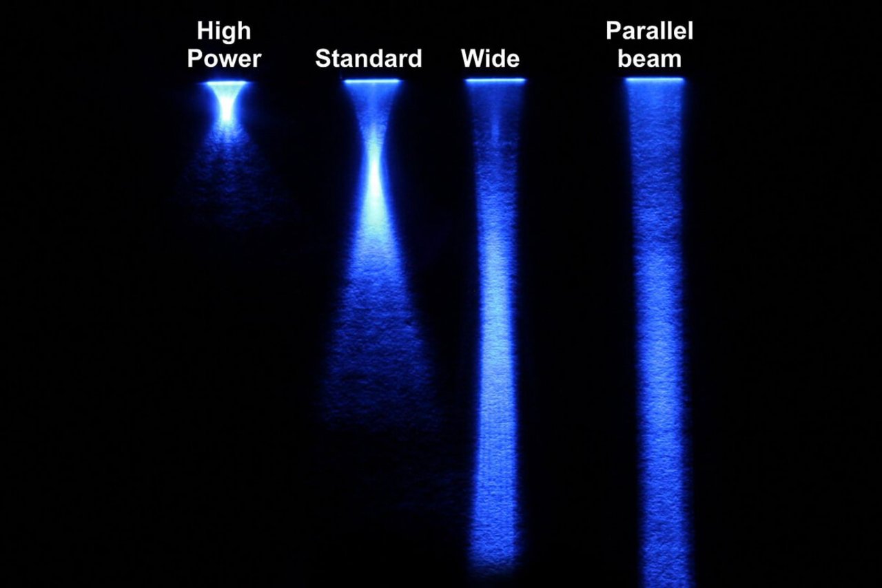 UV-LED Spot P with up to 39 W/cm²