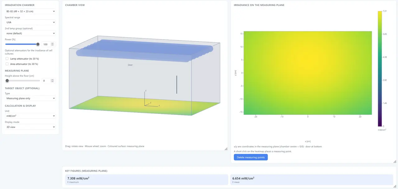 Simulation of a UV irradiation chamber with a 3D view of the chamber, a heat map of the irradiance, and calculated UV measurement values at the measurement level.