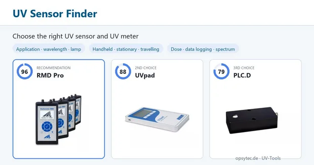Opsytec UV Sensor Finder with search field, selection chips and three result cards for UV sensors and UV meters