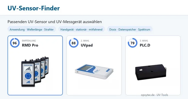 UV-sensorzoeker van Opsytec met zoekveld, keuzechips en drie resultaatkaarten voor UV-sensoren en UV-meetapparaten