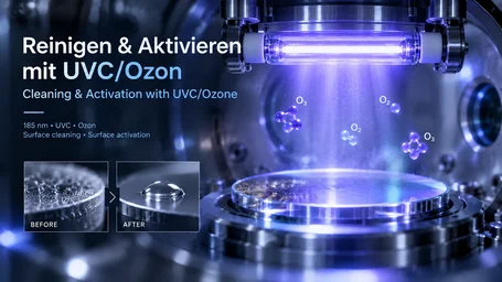 UVC lamp above a substrate in a process chamber with O2 and O3 molecules in between and a before/after comparison of wetting behaviour – cleaning and activation with UVC/ozone