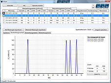 UVpad E - spectral radiometer screenshot irradiance profile