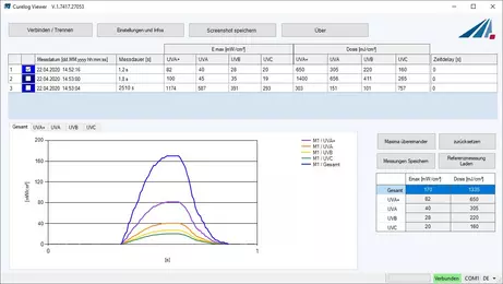 Software curelog Viewer