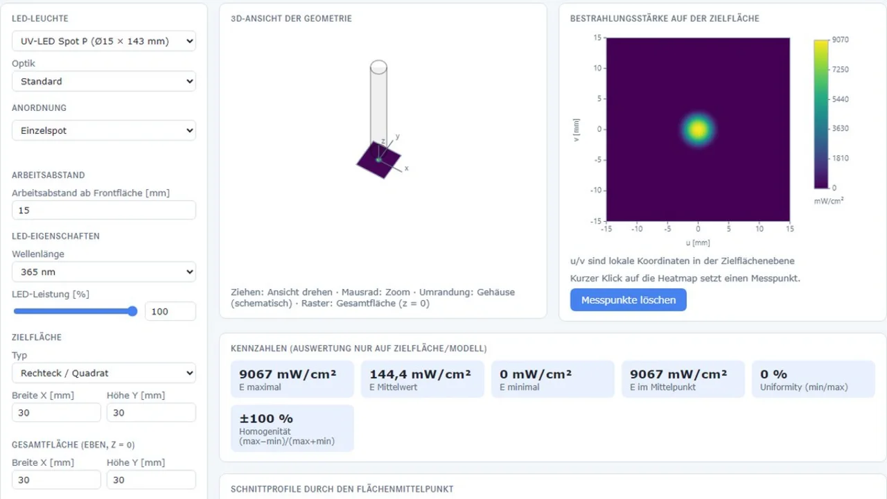 UV-LED-puntstraler-simulatie met 3D-weergave, heatmap van de bestralingssterkte en kengetallen