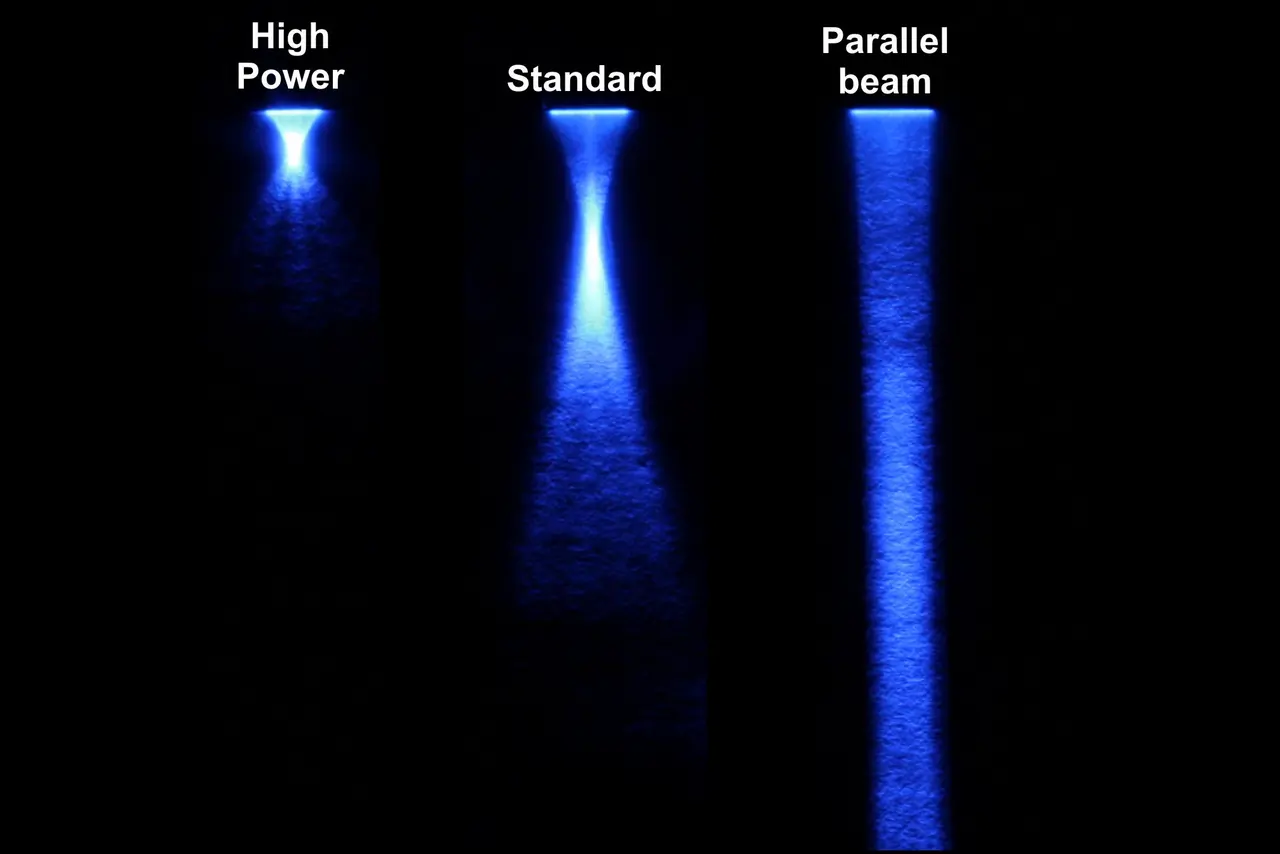 Beam profiles of the UV LED spots (same as smart and Solo P)