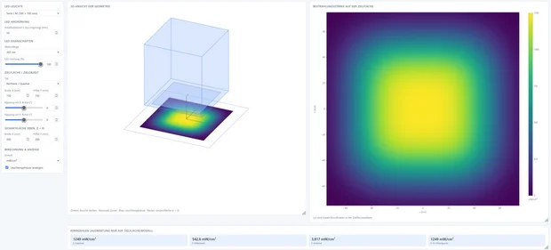 interfaz de usuario de la simulación de LED UV de Opsytec con parámetros de entrada, vista 3D del módulo LED y mapa de calor de la irradiancia en la superficie objetivo
