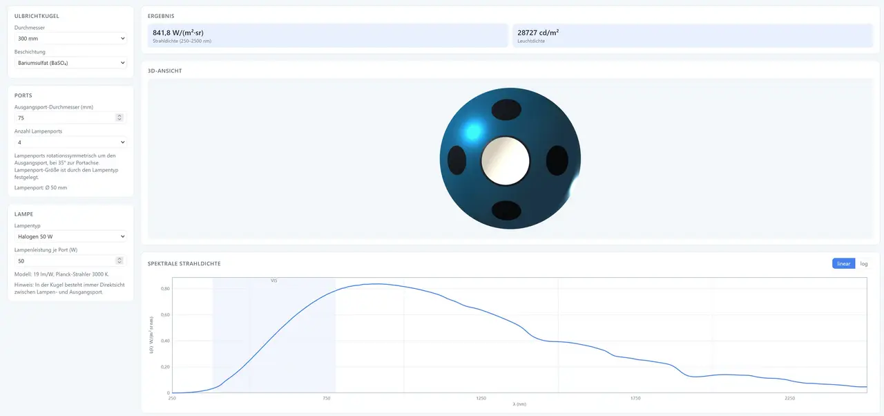 Simulatie van integrerende bol met invoerparameters, 3D-model en spectrale-radiantiegrafiek