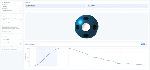 Simulazione della sfera di Ulbricht con parametri di input, modello 3D e diagramma della radianza spettrale