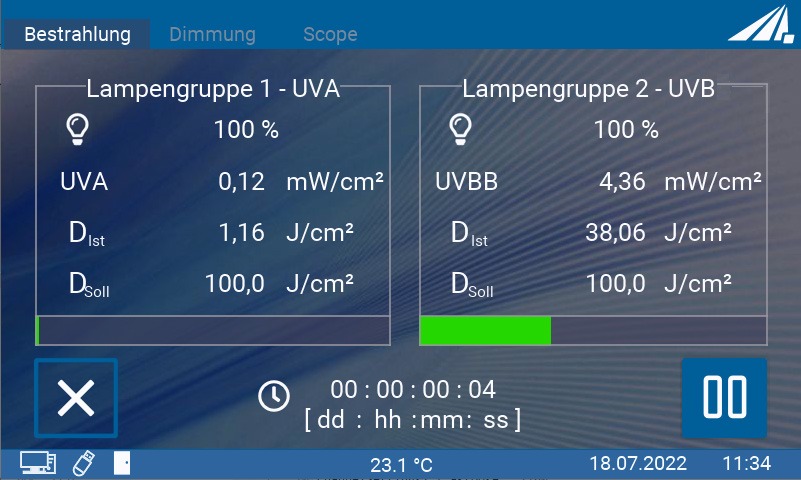 Screen of the UV-MAT Touch: irradiance, target and actual dose per lamp group, with the remaining time below