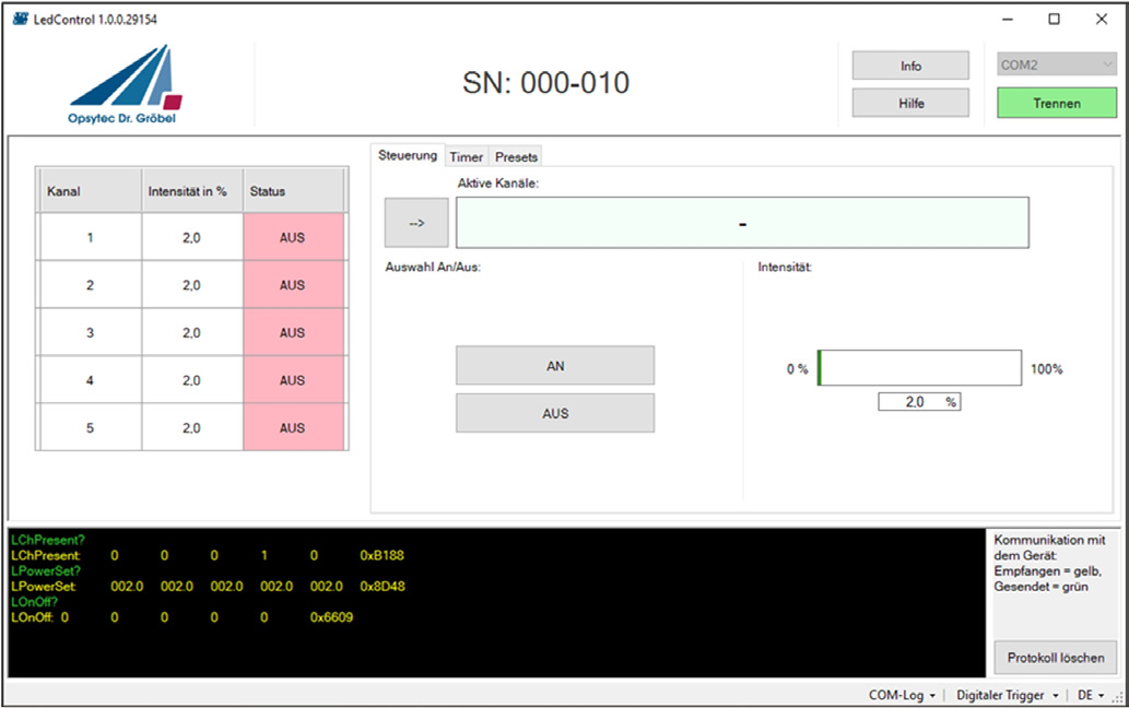 Ventana del software de programación: lista de canales con intensidad y estado, ajuste de potencia y registro de la comunicación ASCII